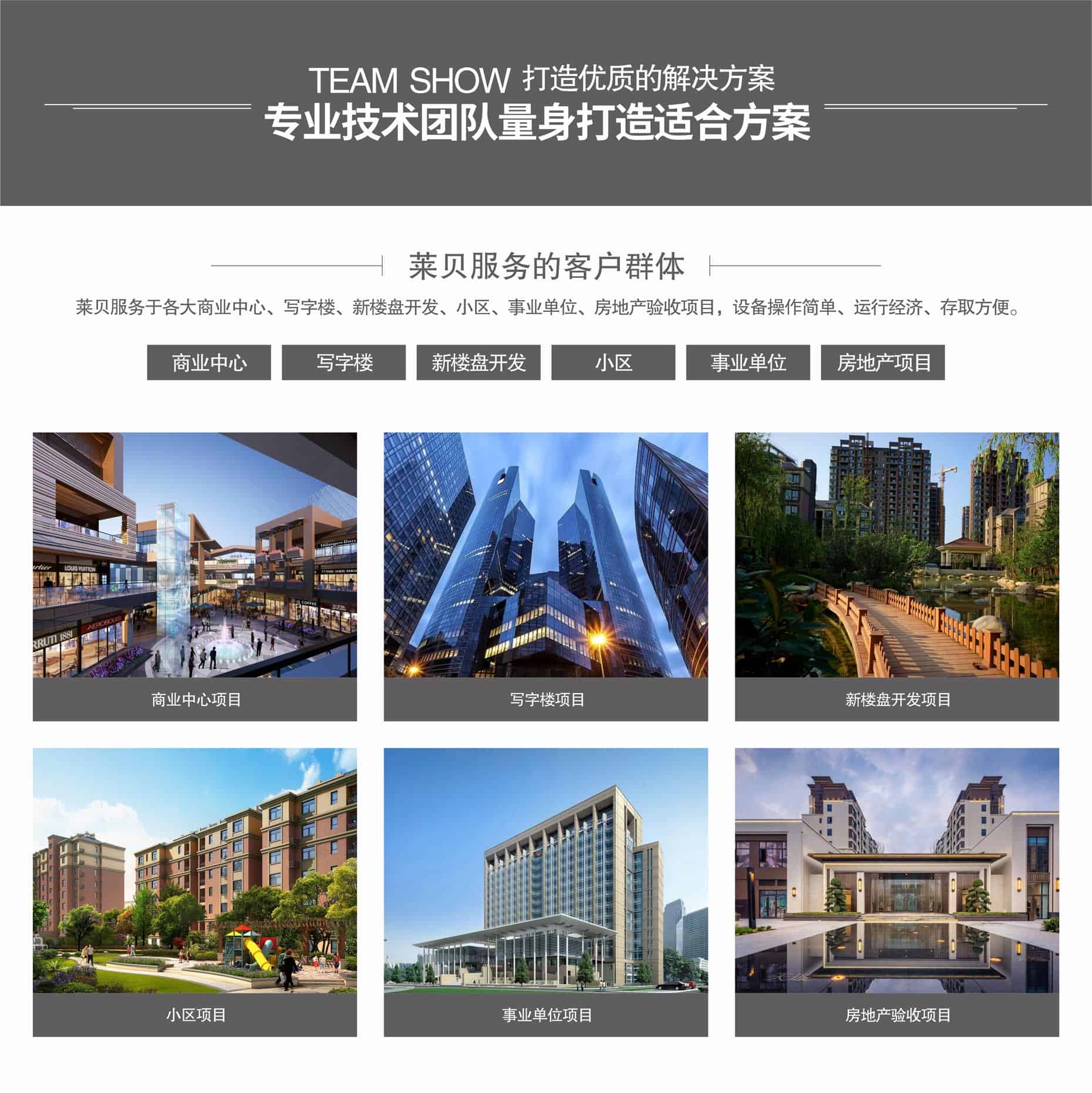 兩柱簡易升降式立體車庫服務(wù)群體